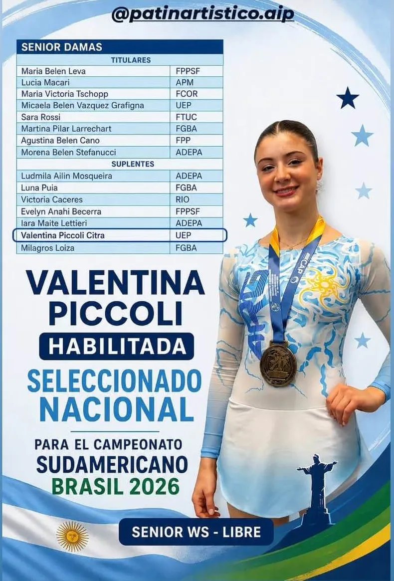 NOTICIAS PILAR:PATIN ARTISTICO